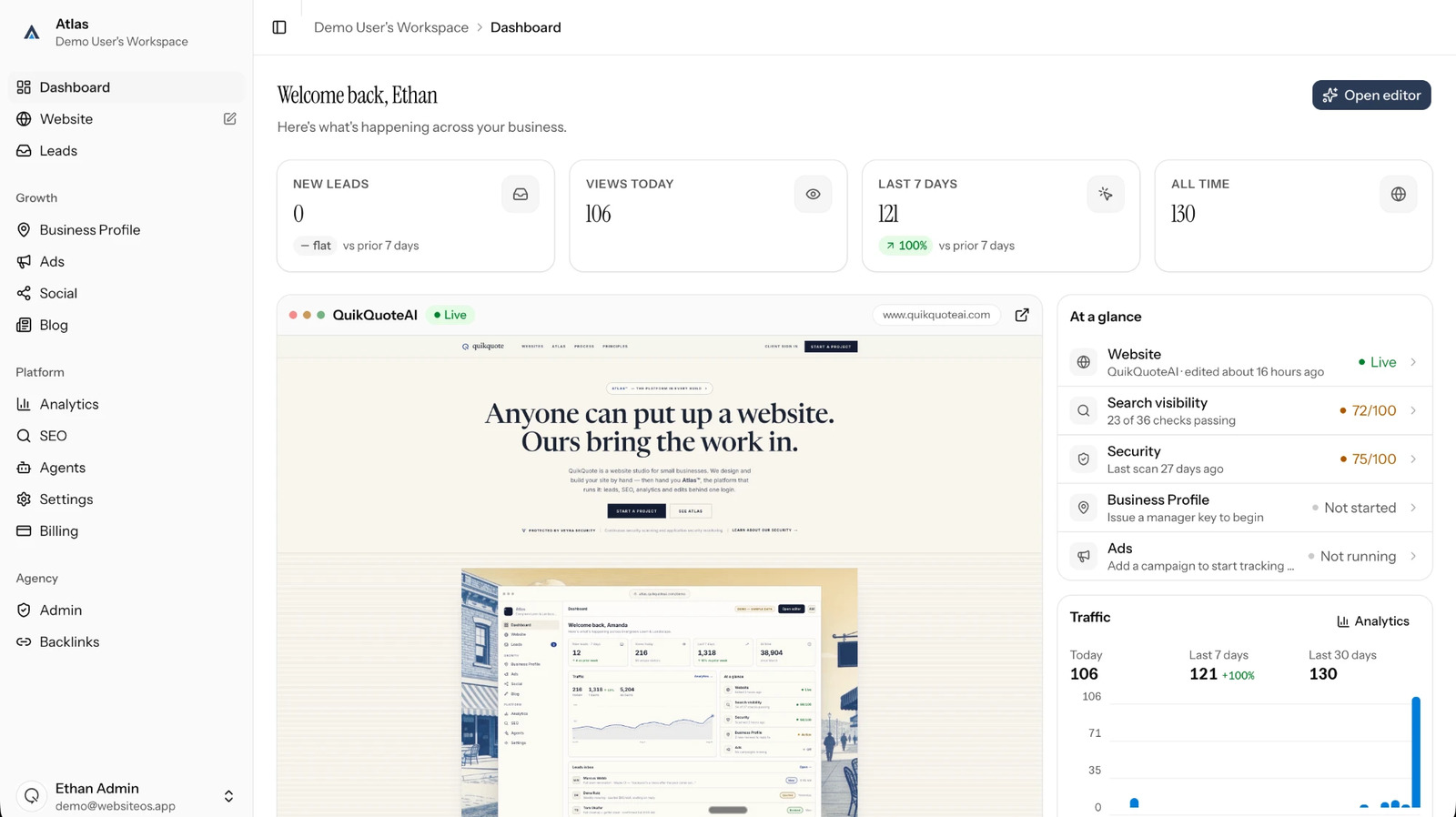 The Atlas dashboard — leads, traffic and site health for one client, behind one login