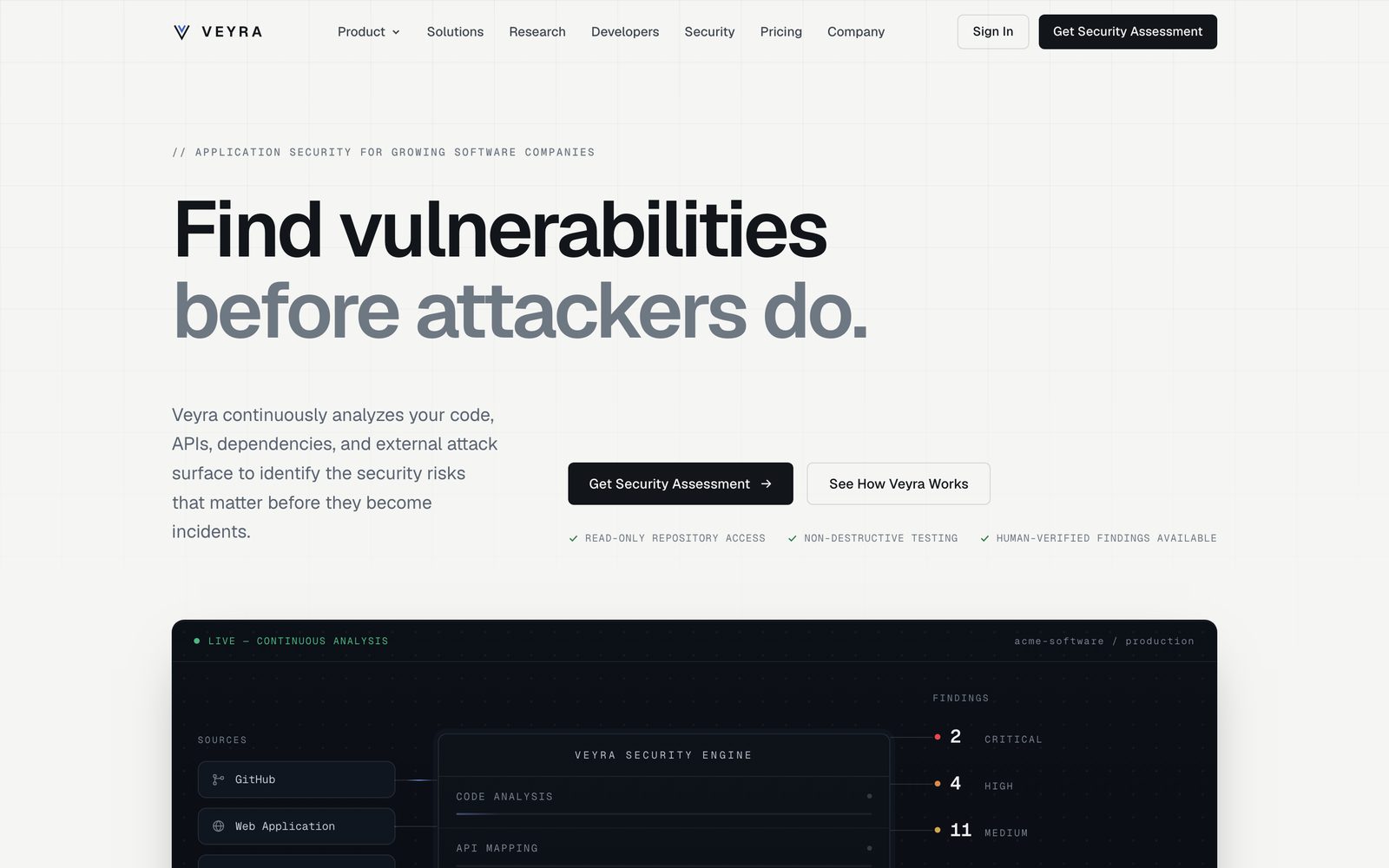The Veyra Security site — “Find vulnerabilities before attackers do”